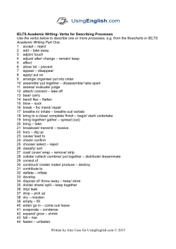 IELTS Academic Writing- Verbs for Describing