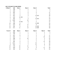 Sail Race 1 Race 2 Race 3 Total 338 6 2 1 9 878 2 5 2