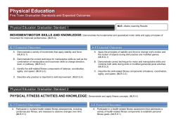 PE Standards 0K-8