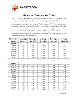 Markets.com Trader Leverage Profiles