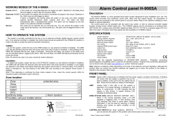 H-906SA - Control panel - manual