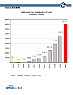 2006-2007 FLVS Enrollment Summary