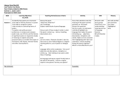 Poetry and Choices - Choices Then and Now