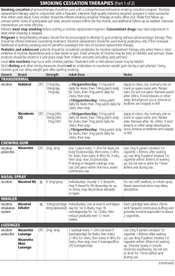 SMOKING CESSATION THERAPIES