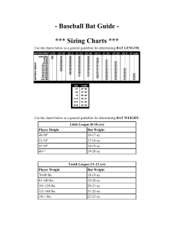 - Baseball Bat Guide - *** Sizing Charts ***