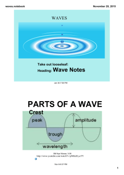 PARTS OF A WAVE