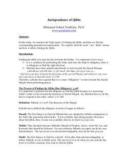 Jurisprudence of Qibla