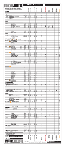 Nutrition/Allergen Info