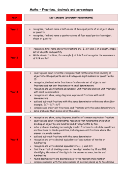 Maths &ndash; Fractions, decimals and percentages
