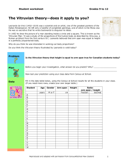The Vitruvian theory&mdash;does it apply to you?