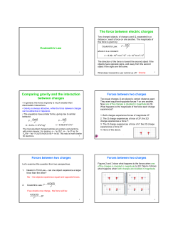 The force between electric charges Comparing gravity and the