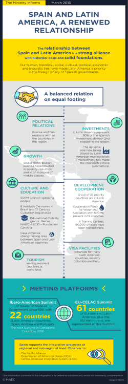 SPAIN AND LATIN AMERICA, A RENEWED RELATIONSHIP