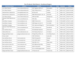 Fox Products Distributors: Southeast Region