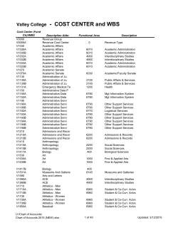 Chart-of-Accounts-2015-(NEW)