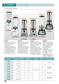 BLENDERS 1.2 Liter, 1 Liter