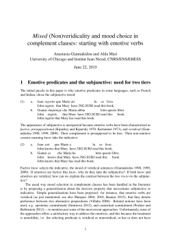 Mixed (Non)veridicality and mood choice in complement clauses