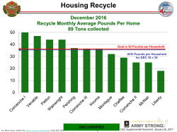 Supplemental Documents 2