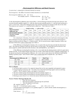 Electronegativity Difference and Bond Character