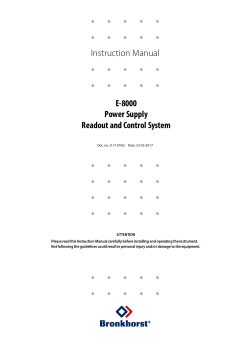 E-8000 Power Supply Readout afld Cofltrol System IflstructioflMaflual