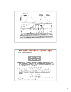 The Beer-Lambert Law: Optical Depth