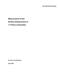 Measurement of the Surface Displacement in 1-3 Piezo