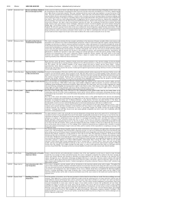 Descriptions of Sections (by course and by instructor)