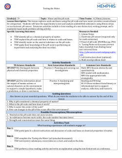 Testing the Water Grade(s): 5th Topic: Water and the pH scale Time