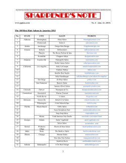 1 The 100 Best Hair Salons in America 2014