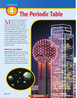 K: Chapter 4: The Periodic Table