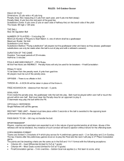 RULES: 5v5 Outdoor Soccer FIELD OF PLAY Dimensions: 25 yds