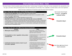 Smart Snacks Reference Sheet - Foods