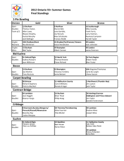 2012 Ontario 55+ Summer Games Final Standings 5 Pin Bowling