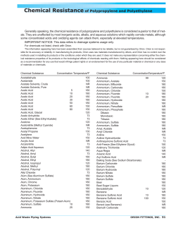 Chemical Resistance of Polypropylene and Polyethylene