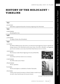 history of the holocaust – timeline