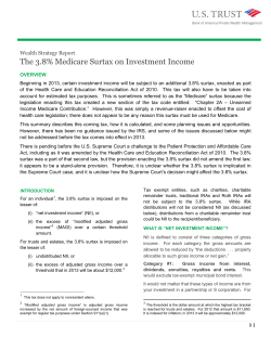 The 3.8% Medicare Surtax on Investment Income