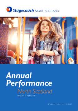 Annual Performance