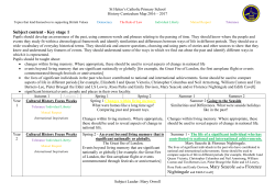 History - St. Helen`s Catholic Primary School