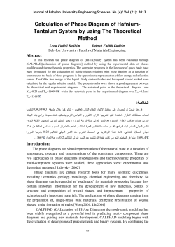 Calculation of Phase Diagram of Hafnium- Tantalum System