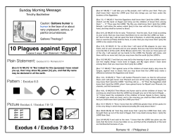 10 Plagues against Egypt