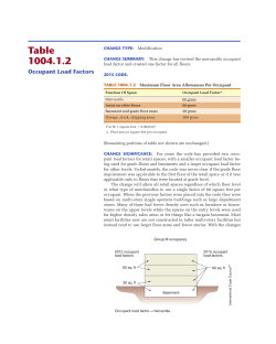 table 1004.1.2 - International Code Council