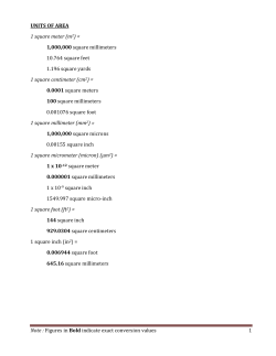 Units of Area - Tunas Harapan Engineering