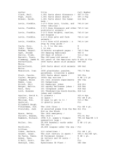 Author Title Call Number Clark, Neil. 1,001 facts about dinosaurs