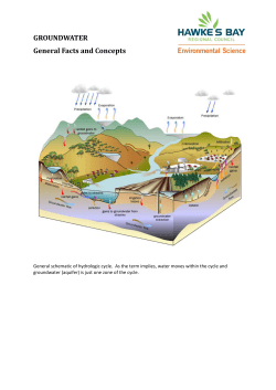 GROUNDWATER General Facts and Concepts