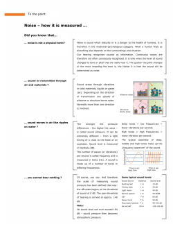 Noise &ndash; how it is measured &hellip;