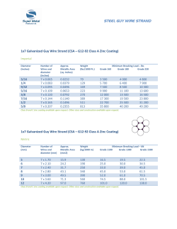 1x7 Galvanized Guy Wire Strand