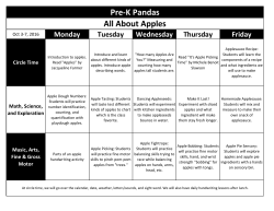 All About Apples Pre-K Pandas