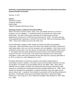 Displacement Model Readme