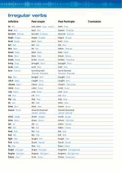 Irregular verb list PDF