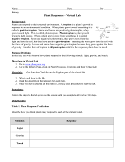 Plant Transpiration &ndash; Virtual Lab - PHS