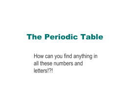 The Periodic Table - Wando High School